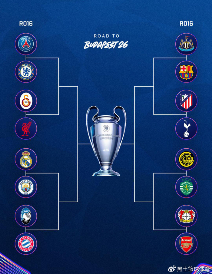 华体会服务平台-欧冠16强抽签炸锅！曼城再战皇马+巴萨对纽卡+卫冕冠军对切尔西|巴塞罗那|纽卡斯尔|决赛|皇家马德里|欧足联_新浪体育_新浪新闻