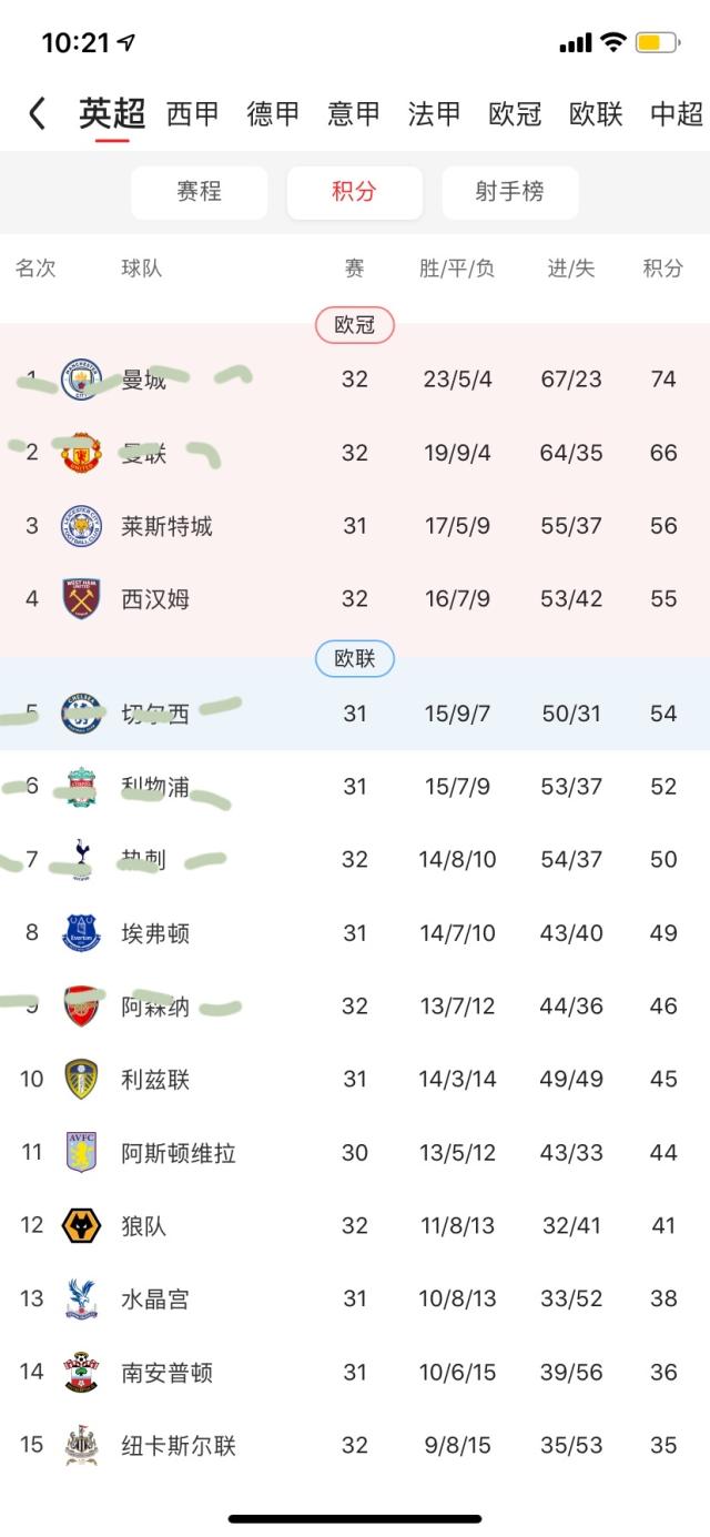 华体会体育官网-蓝狐52年后再进足总杯决赛 因欧超看到双冠希望？